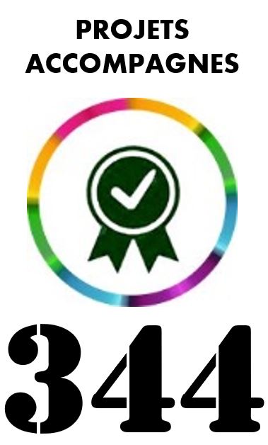 Projet2025bis